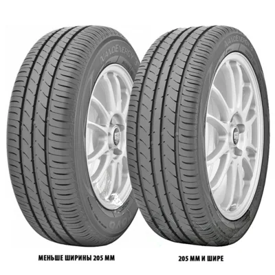 Toyo NanoEnergy 3 205/55 R16 91V
