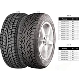 Matador MP 50 Sibir Ice 175/70 R14 84T (шип)