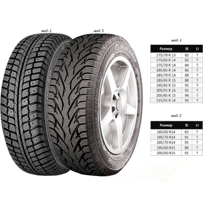 Matador MP 50 Sibir Ice 175/70 R14 84T (шип)