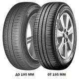 Michelin Energy XM2 + 215/65 R16 98H